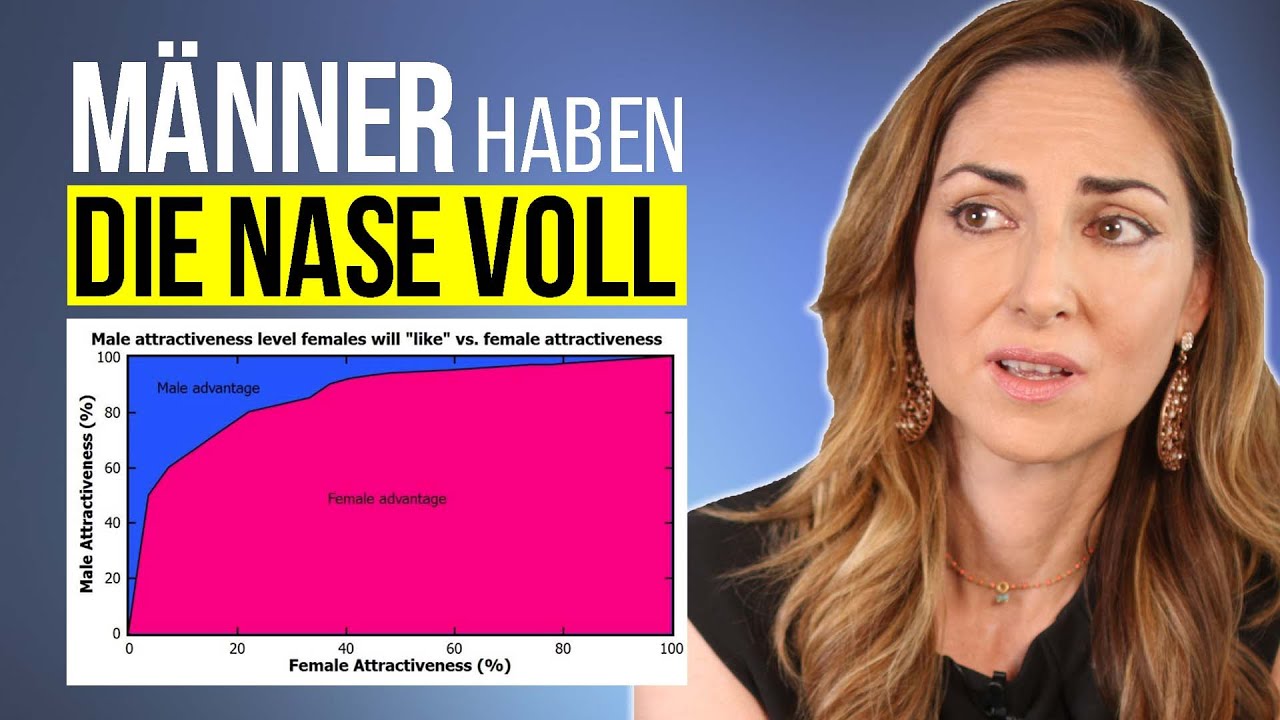 Erotische Kontakte ohne Anmeldung: Der kostenlose Erotikchat für anonyme Flirts